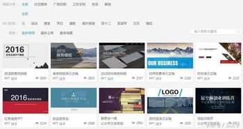 在線設計利器 五大網站讓你告別求人，輕松搞定網站建設